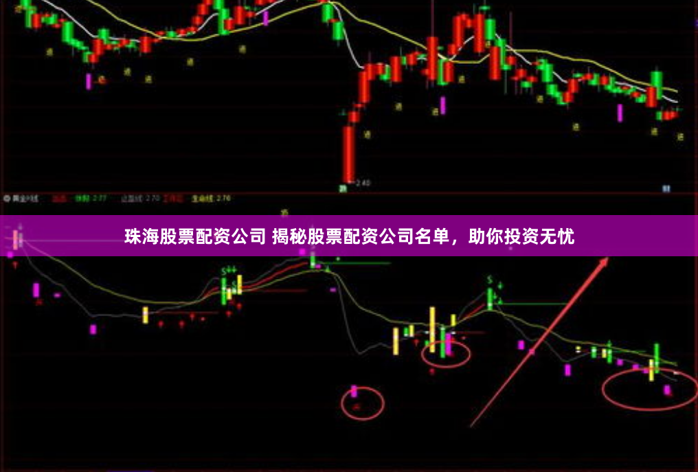 珠海股票配资公司 揭秘股票配资公司名单,助你投资无忧