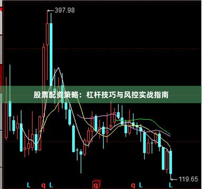 股票配资策略：杠杆技巧与风控实战指南