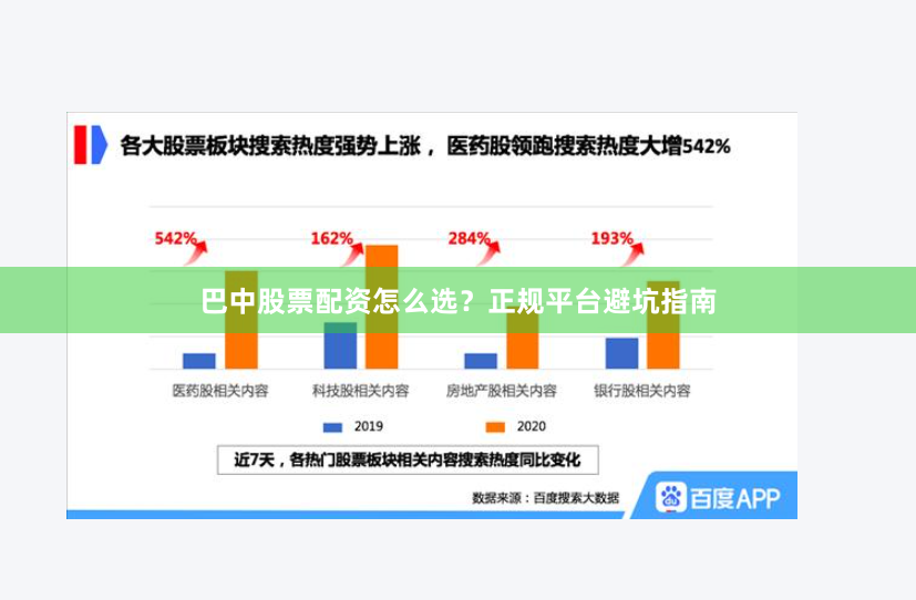 巴中股票配资怎么选？正规平台避坑指南