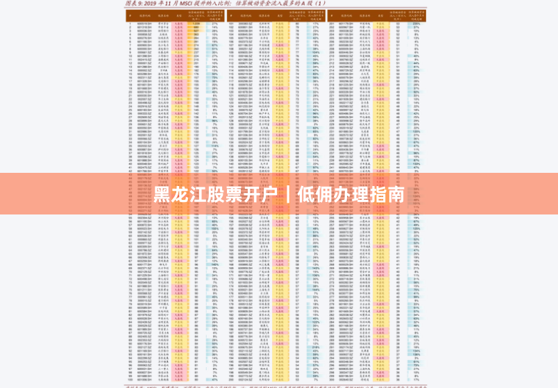 黑龙江股票开户|低佣办理指南